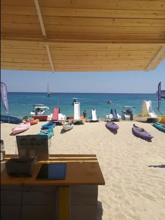 Kayaks